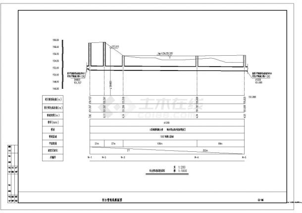 [广西]桥梁给水排水管线布置施工图（雨水部分）非常标准CAD图纸设计-图一
