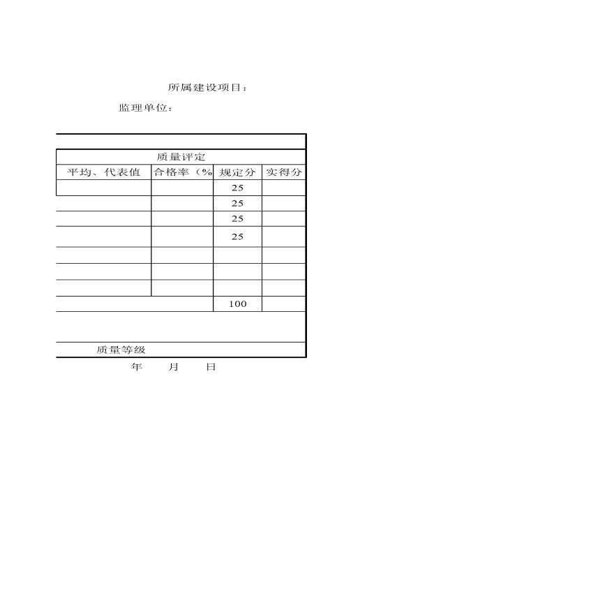 分项工程质量检验评定（样表）隔离栅（金属柱）-图二