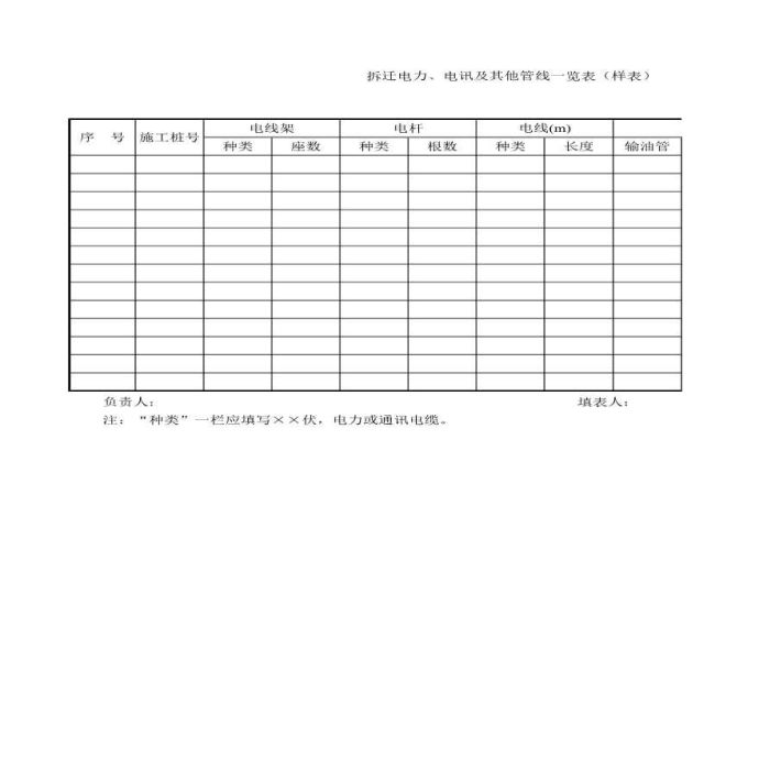 拆迁电力、电讯及其他管线一览表_图1
