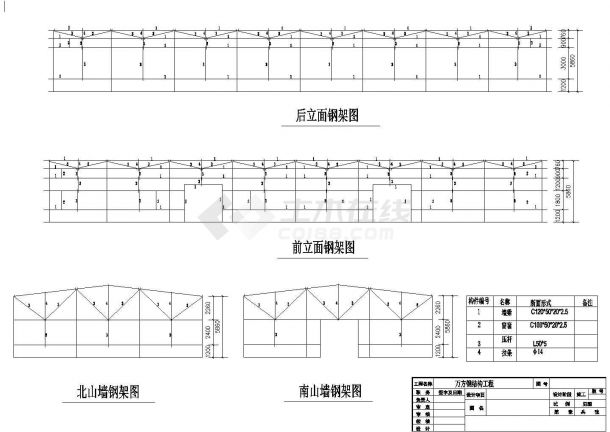 轻钢厂房结构设计施工图（48×15m，无吊车）-图二