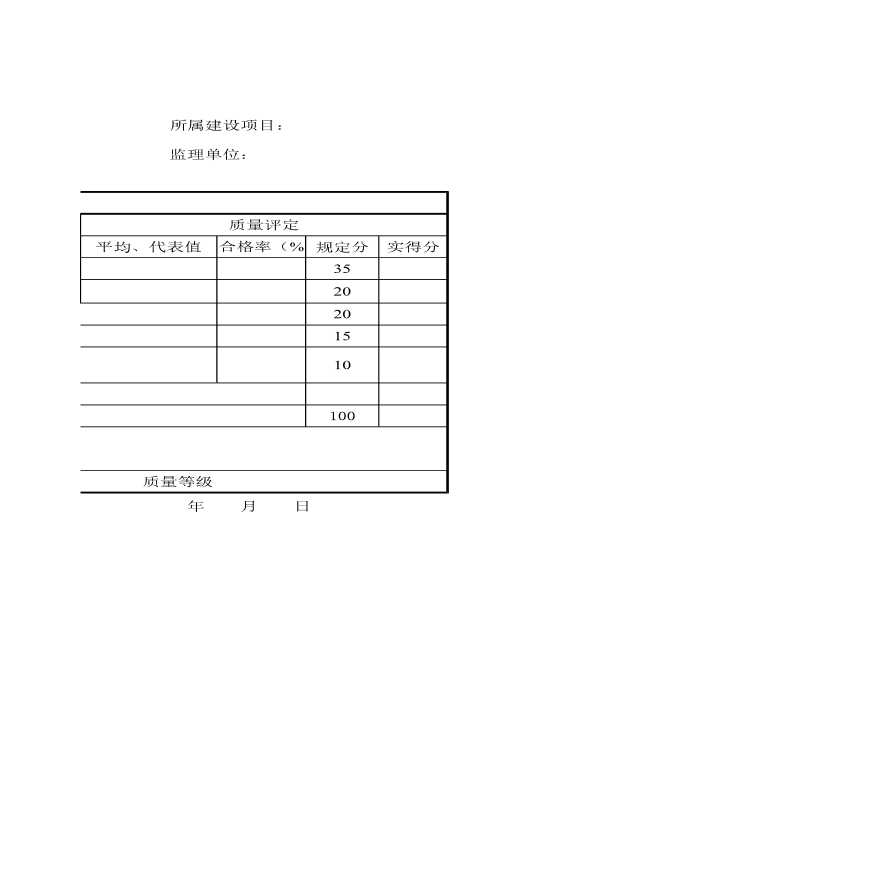 分项工程质量检验评定（样表）混凝土护栏-图二