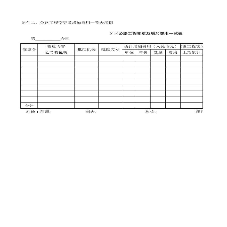 公路工程变更及增加费用一览表-图一