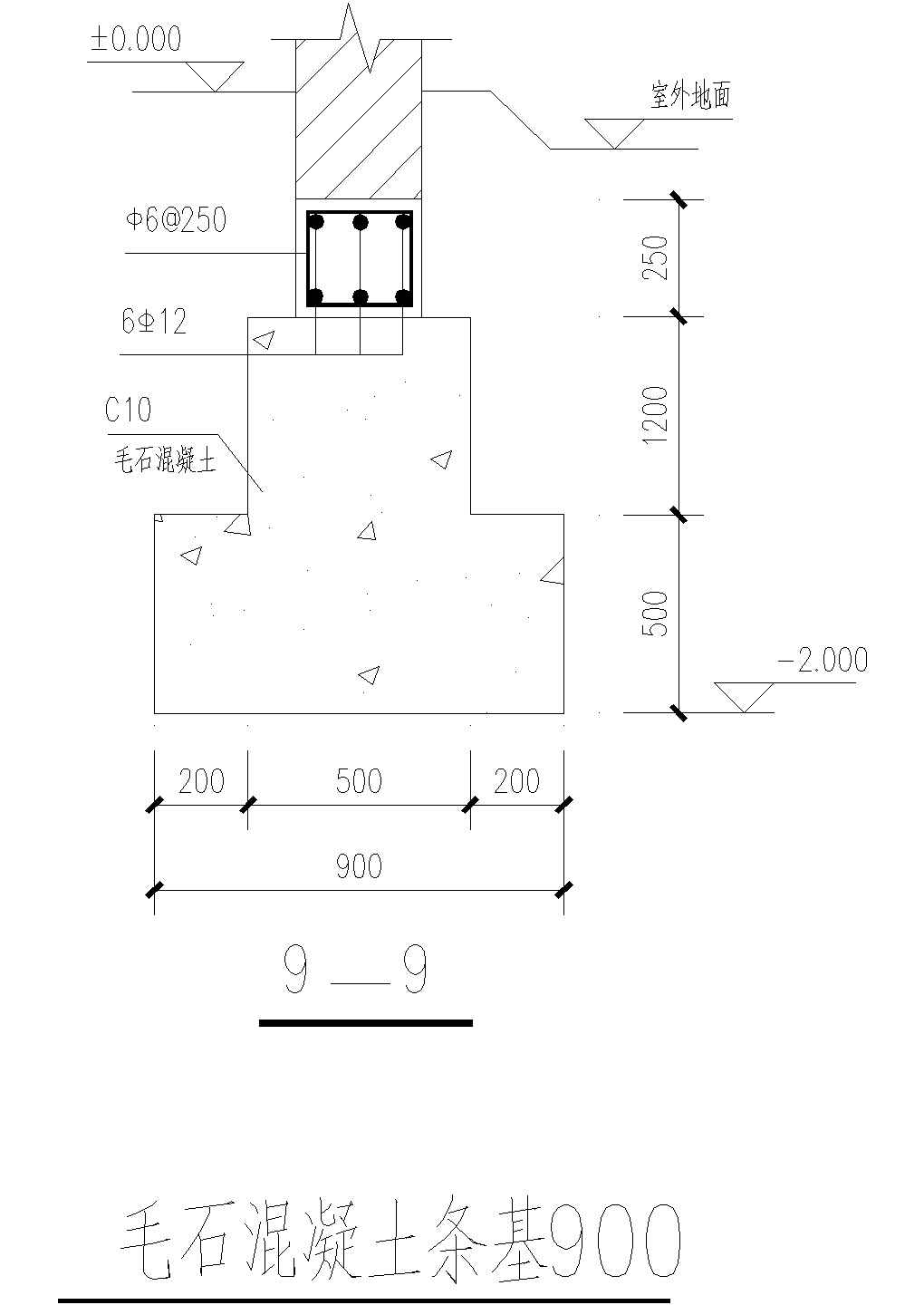 某毛石混凝土条基节点构造详图