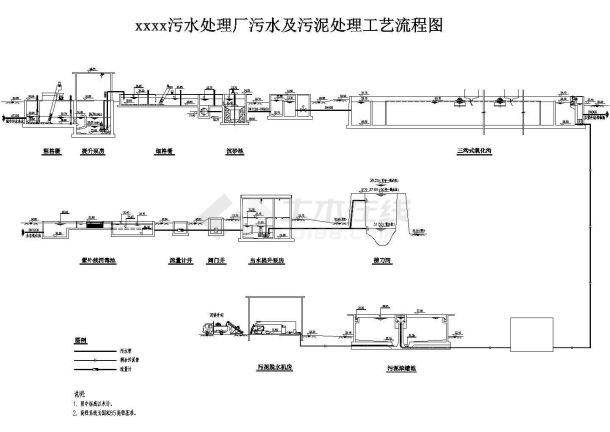 某8万吨污水处理厂工艺设计cad图，共十张-图二