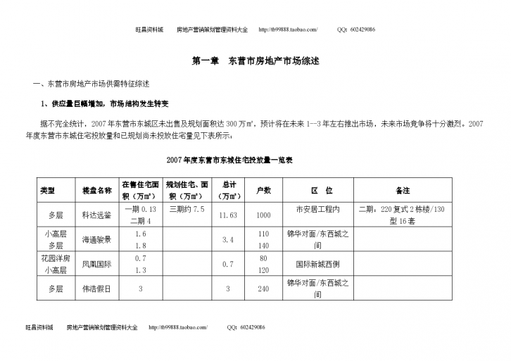 山东东营胜宏尚郡花园洋房项目产品定位及经济可行性报告-图二