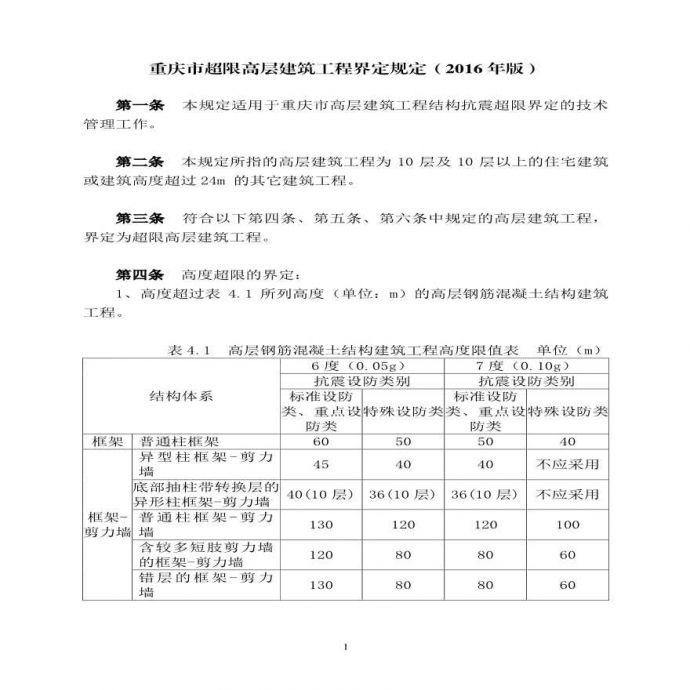 重庆市超限高层建筑工程界定规定_图1