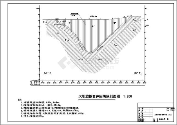 湖南水库大坝除险加固工程施工CAD图-图一