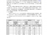 [QC成果]提高屋面超长天沟小方砖铺贴施工质量图片1