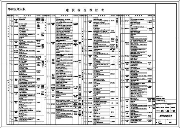 华南区域（广州）建筑施工图标准化构通用图-图一