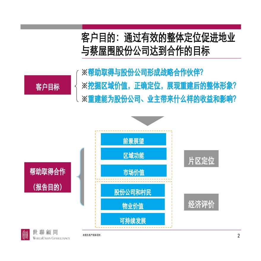 深圳蔡屋围旧城改造项目发展整体定位与经济评价-图二