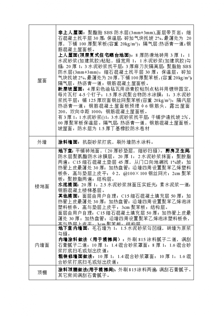 武汉市棕榈园小区框架+砖混结构住宅楼施工组织设计方案-图二