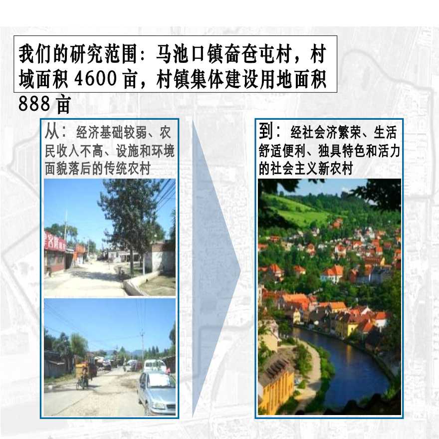 北京昌平新农村项目4600亩整体定位和规划方案-图二