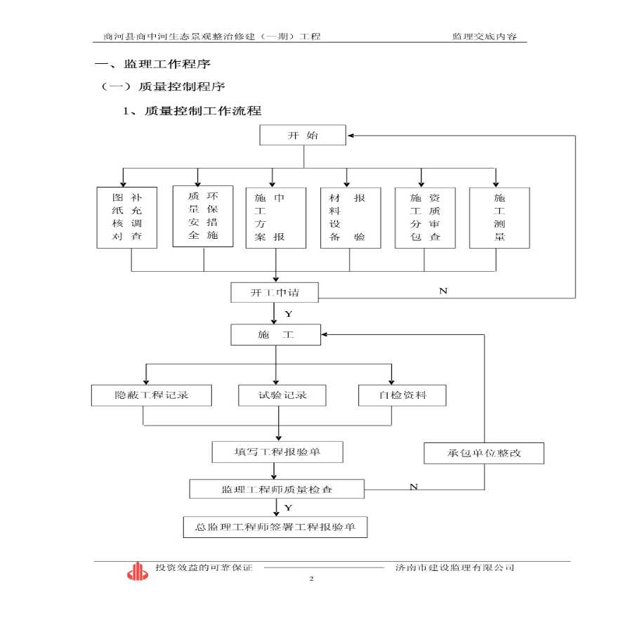 河生态景观整治修建（一期）工程监理交底内容-图二