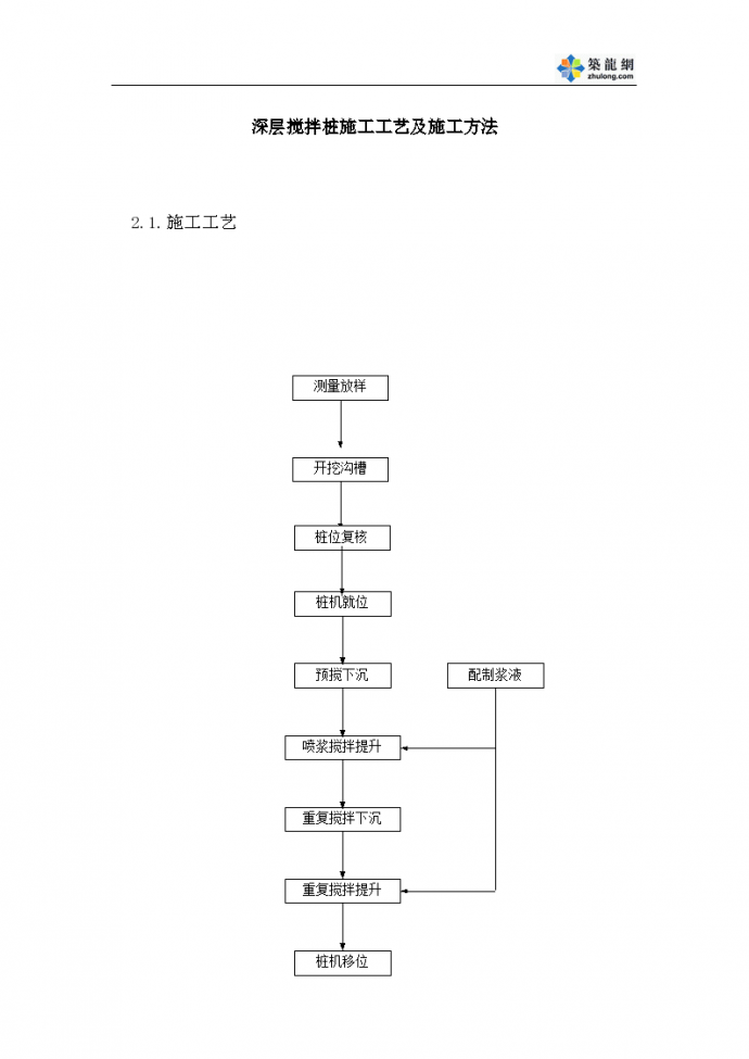 深层搅拌桩施工工艺及施工方法_图1