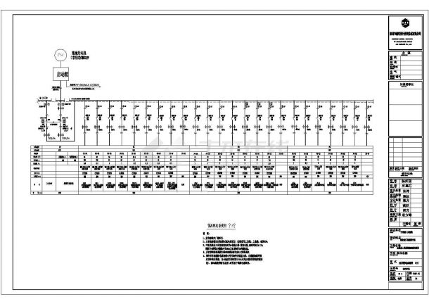 [湖北]二甲人民医院电气全套施工设计图（含计算书）-图二