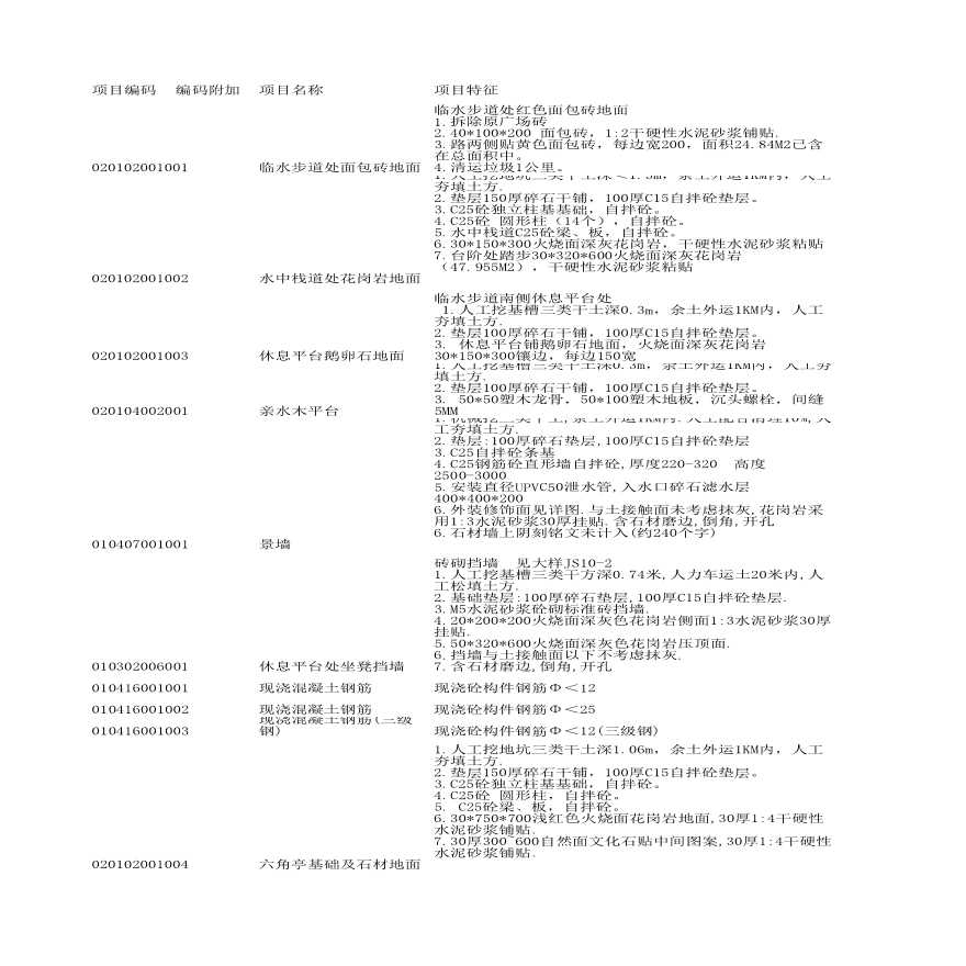 南京某中学景观工程发包文件（合同、工程量清单）-图一