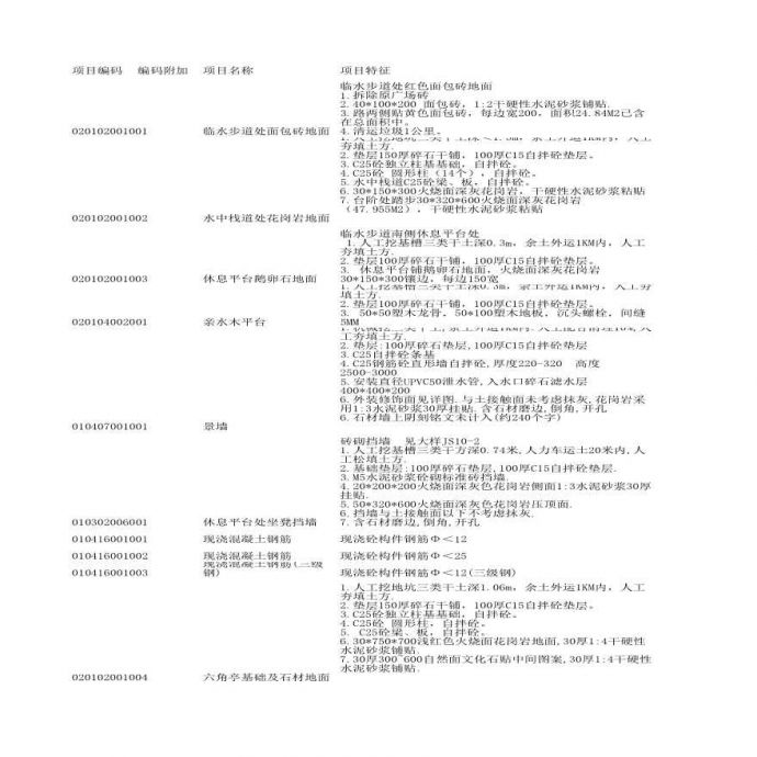 南京某中学景观工程发包文件（合同、工程量清单）_图1