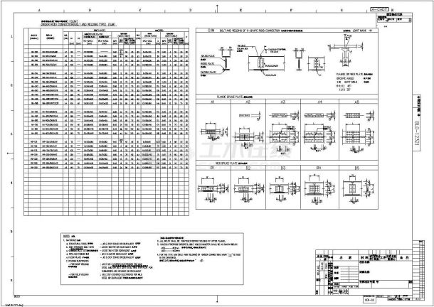 钢结构连接通用节点构造详图-图一