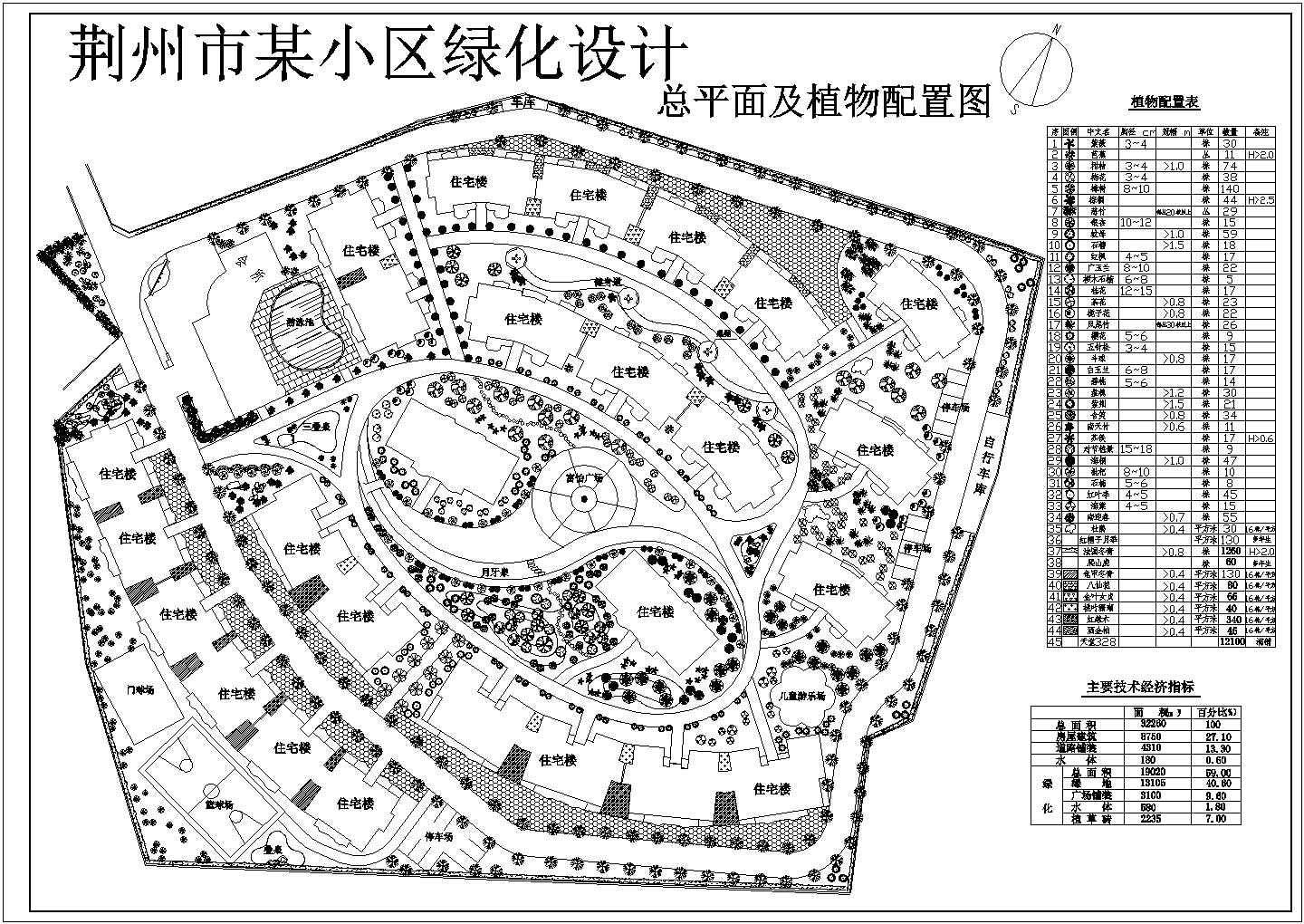 某城市小区景观设计规划总平面图及植物配置表