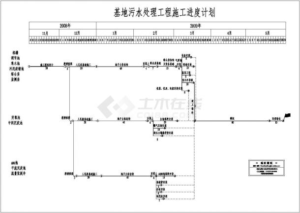 某中成药厂废水处理设计CAD图-图一