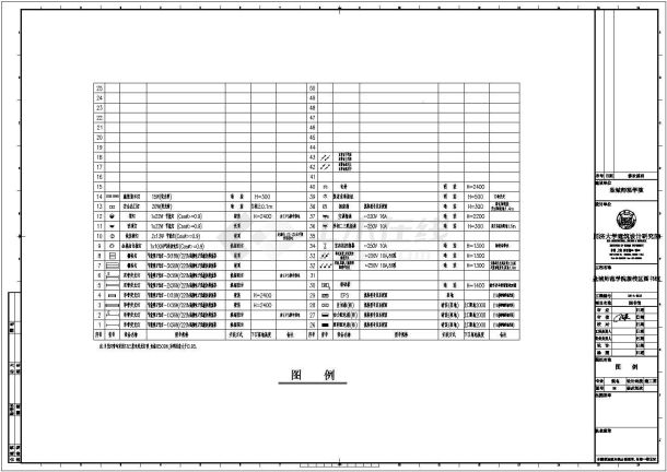 盐城师范学院图书馆消防报审强电图例-图一