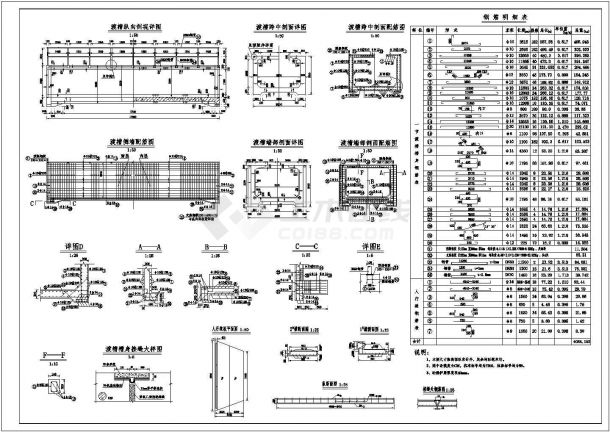 某城市矩形渡槽建筑大样详图-图一