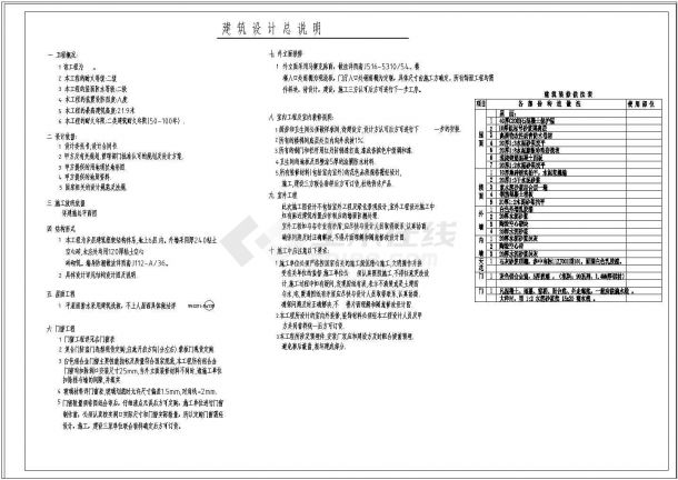 贵州大学3层框架结构宿舍楼建筑施工图-图一