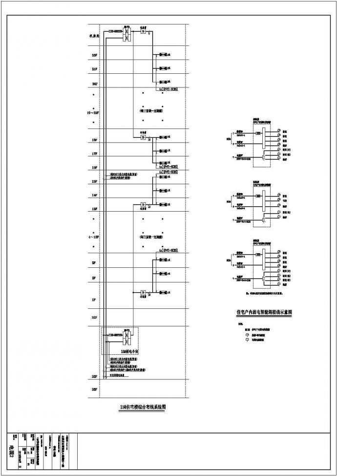 北方某32层板式住宅楼配电设计cad全套电气施工图（含设计说明，含弱电设计）_图1