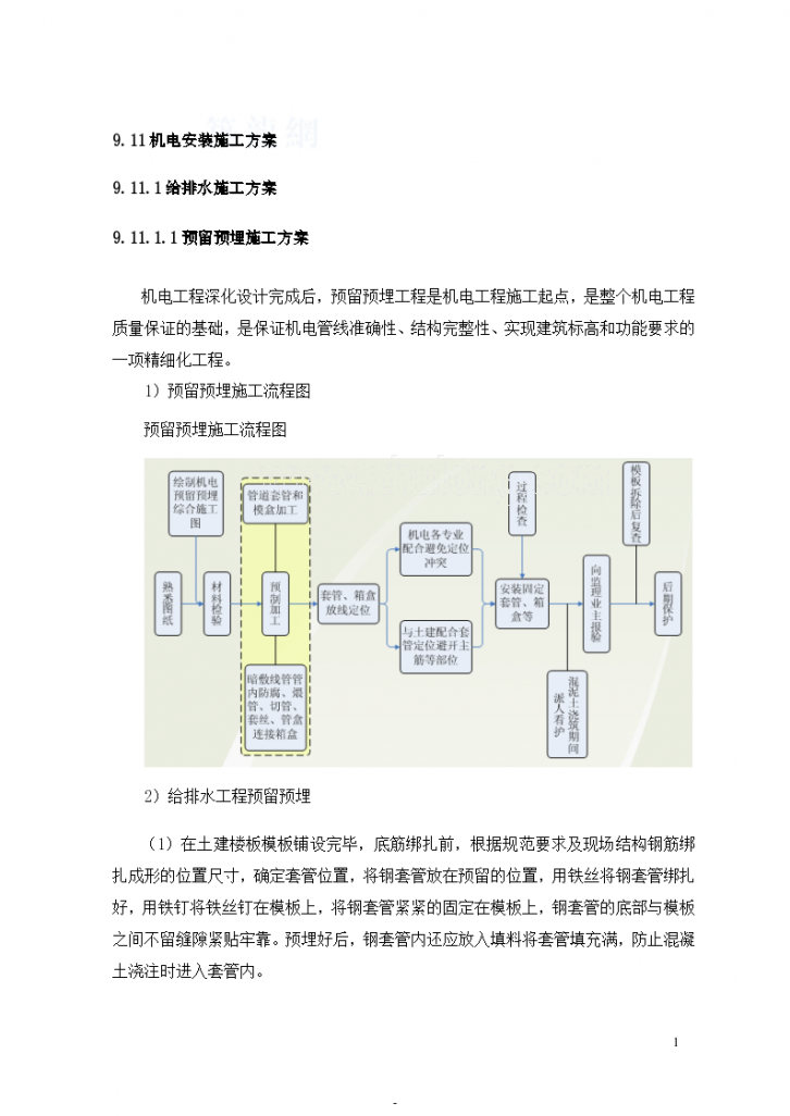 数据中心机电安装施工组织方案-图一