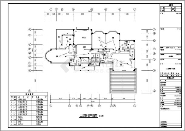 某二层私人别墅配电设计cad全套电气施工图（含设计说明，含弱电设计，含消防设计）-图二