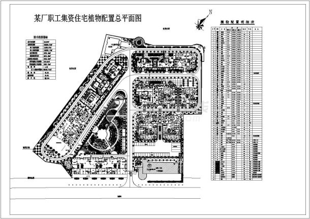 某市工厂员工宿舍园区绿化规划设计cad图与植物配置表-图一