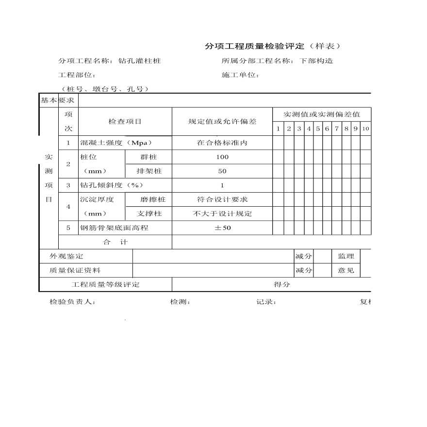 公路桥梁路面路基钻孔灌柱桩-图一