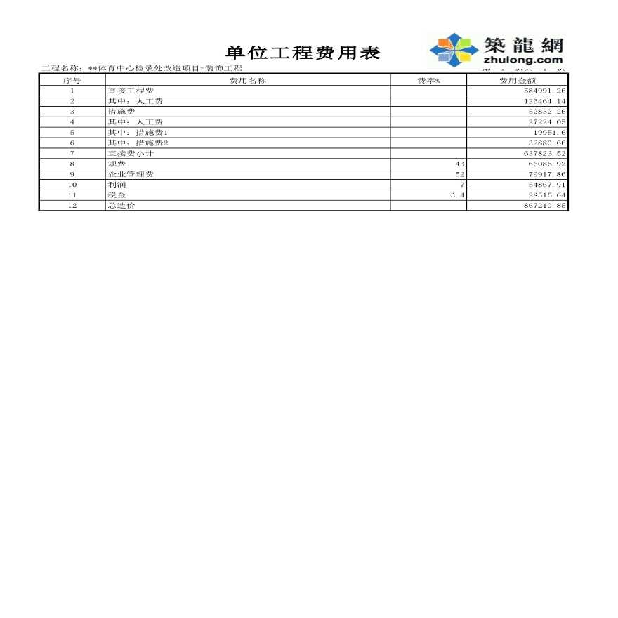 北京某体育中心检录处改造项目装饰工程概算书-图一
