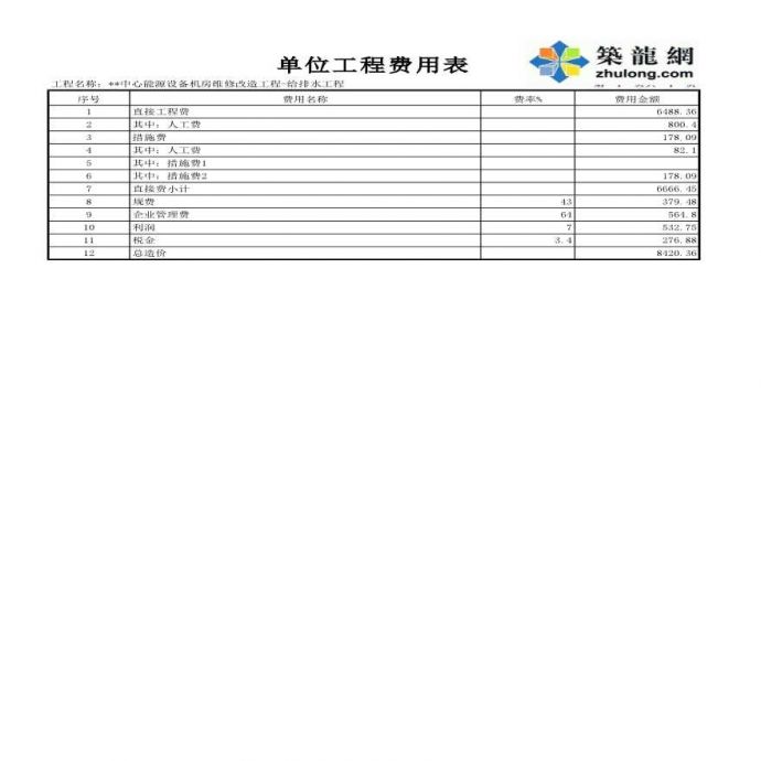 北京某机房维修改造工程安装工程概算书_图1