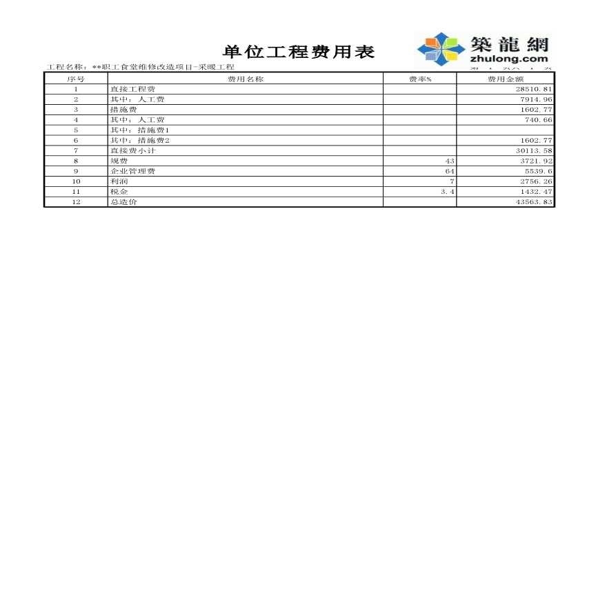 北京某职工食堂维修改造项目安装工程概算书-图一