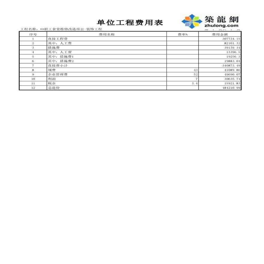 北京某职工食堂维修改造项目装饰工程概算书