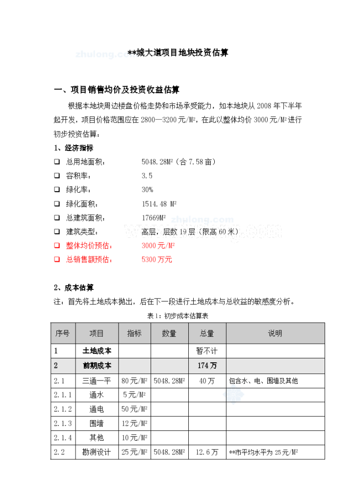 项目销售均价及投资收益估算-图一