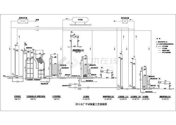 臭氧生物活性炭净水处理工艺流程图cad施工图设计-图一