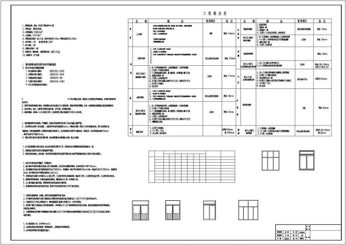 [学士]某培训中心全套建筑设计cad图纸（含计算书建筑、结构图）_图1
