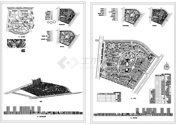 某现代大型多层住宅小区规划设计cad方案总平面图 （含经济技术指标，含鸟瞰图）-图一