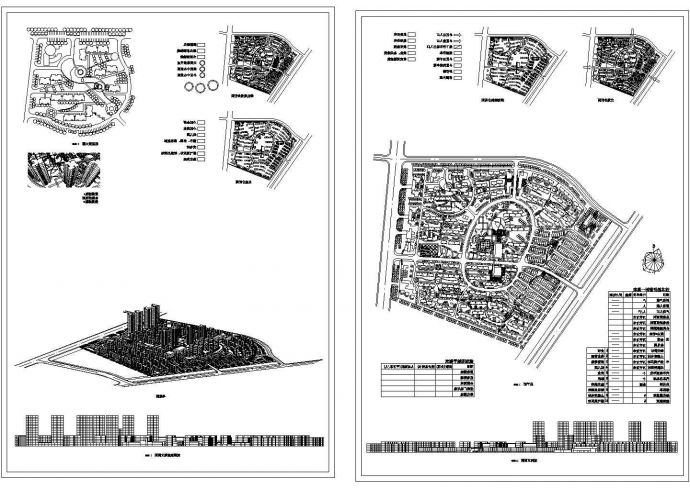 某现代大型多层住宅小区规划设计cad方案总平面图 （含经济技术指标，含鸟瞰图）_图1