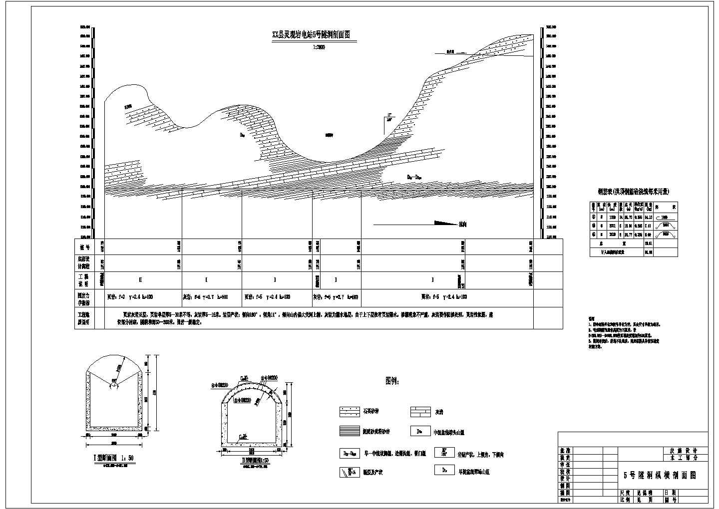 【最新】某电站工程隧洞设计CAD图纸