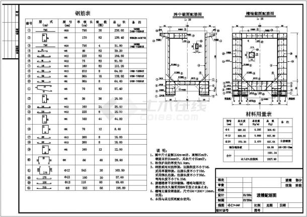 【最新】某小型水利工程渡槽完整结构CAD图纸-图一