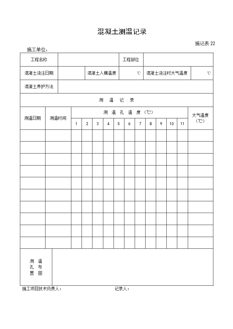 施记表-混凝土测温记录