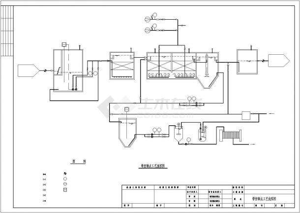 医院污水处理CAD设计施工图纸-图二