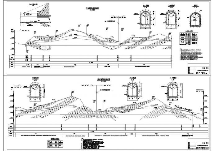 引水隧洞纵剖面及结构cad详图设计_图1