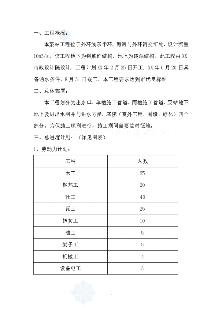 [山东]河道整治工程施工组织设计-图一