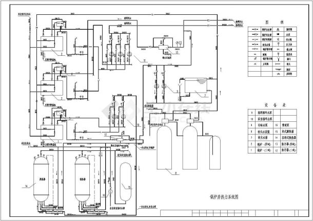 某工程常压锅炉房热力系统图设计-图一