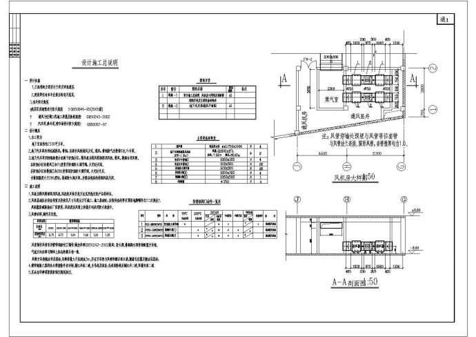 某地下汽车库整层通风排烟系统设计cad平面施工图（ 含设计说明）_图1