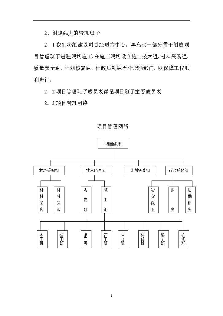 浙江景宁县财税培训中心装饰施工组织方案-图二